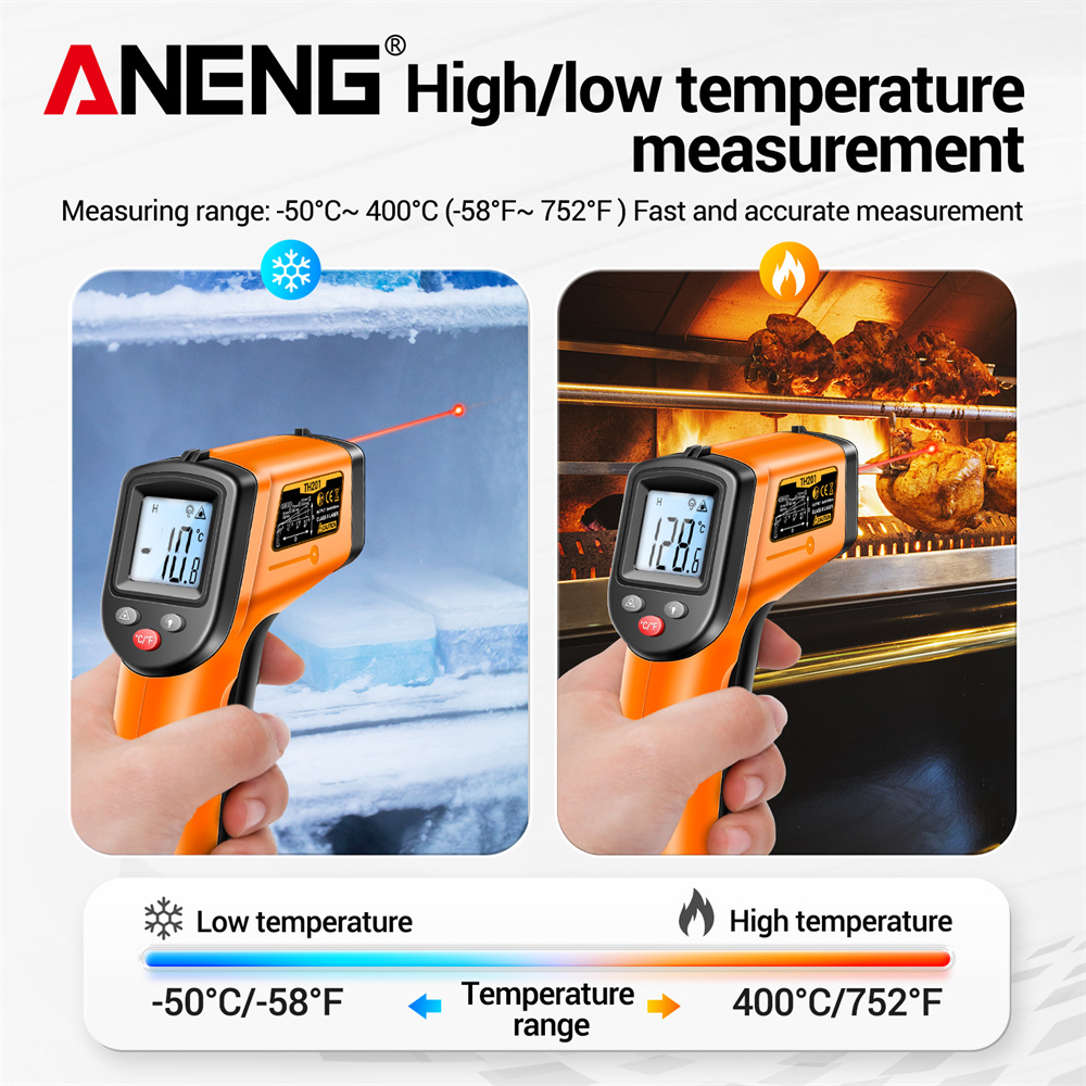 ANENG TH201 Thermometer Celsiu – Soap Making Thermometer Bewertung und Preis