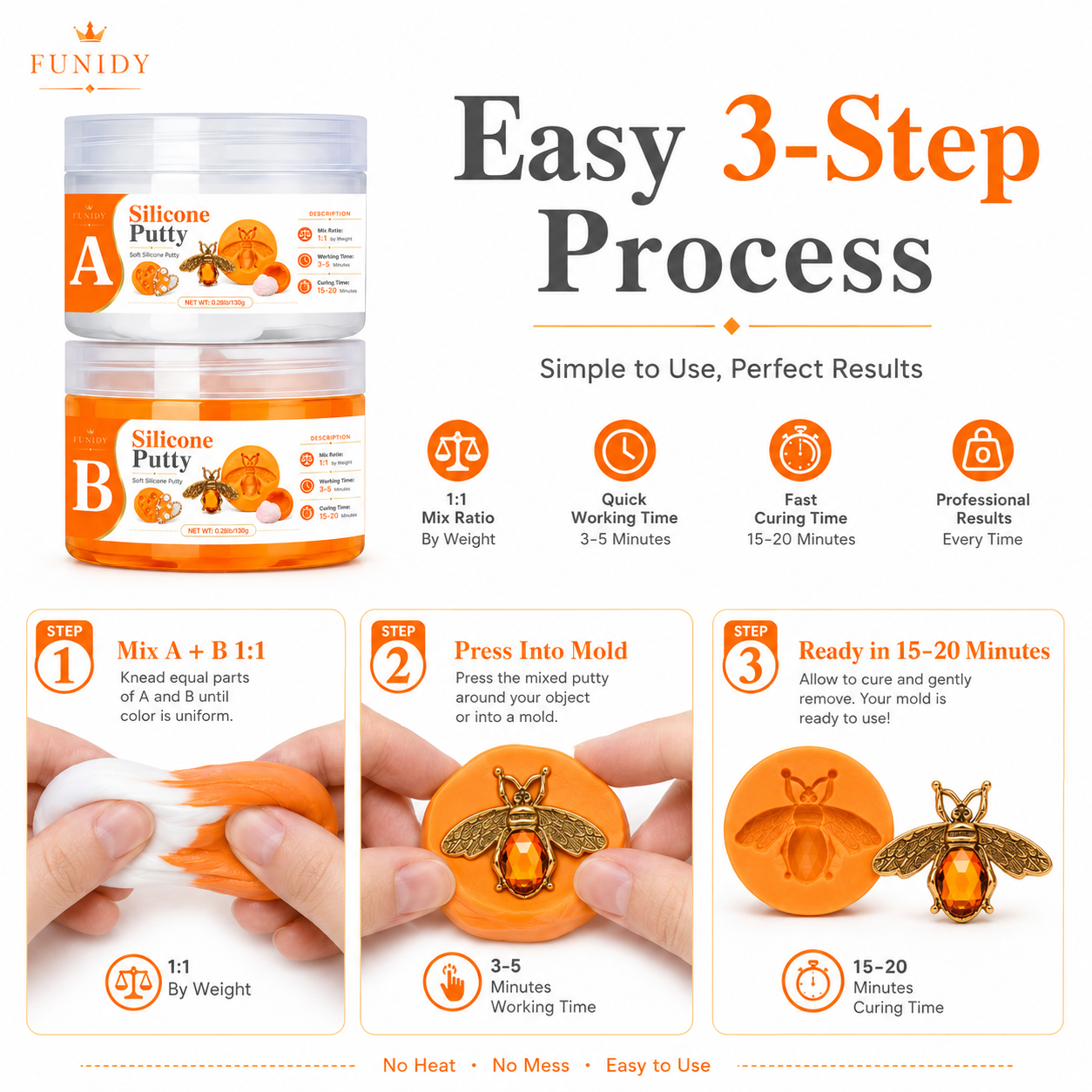 SILICONE PUTTY Making Kit, Fas – Soap Making Guide For Beginners Bewertung und Preis