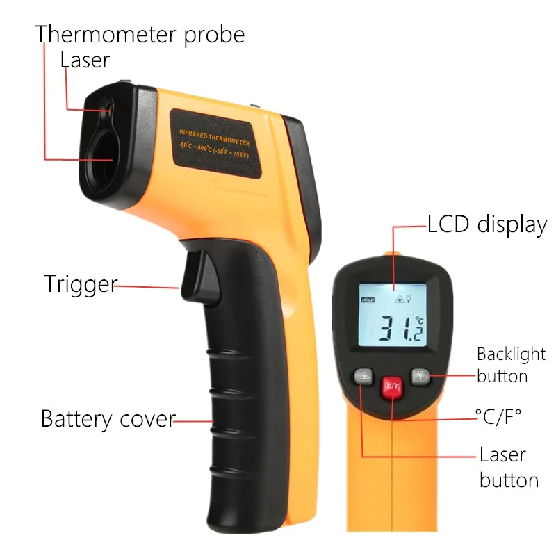 Digital Infrared Thermometer N – Soap Making Thermometer Bewertung und Preis