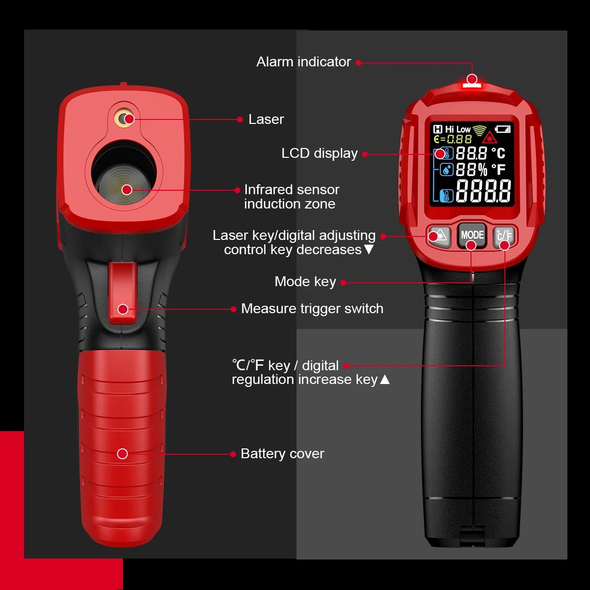 HABOTEST HT650A,HT650B,HT650C  – Soap Making Thermometer Bewertung und Preis