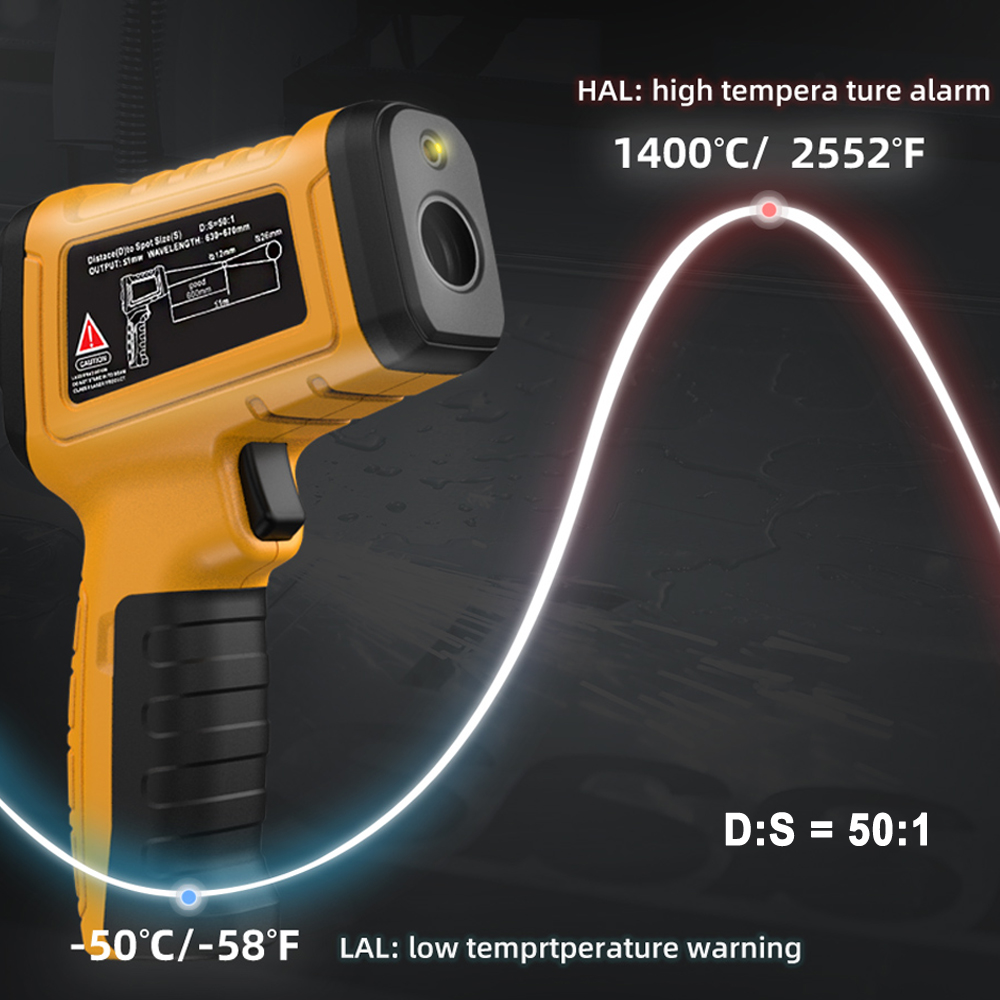 BSIDE -50~1400C Infrared Therm – Soap Making Thermometer Bewertung und Preis