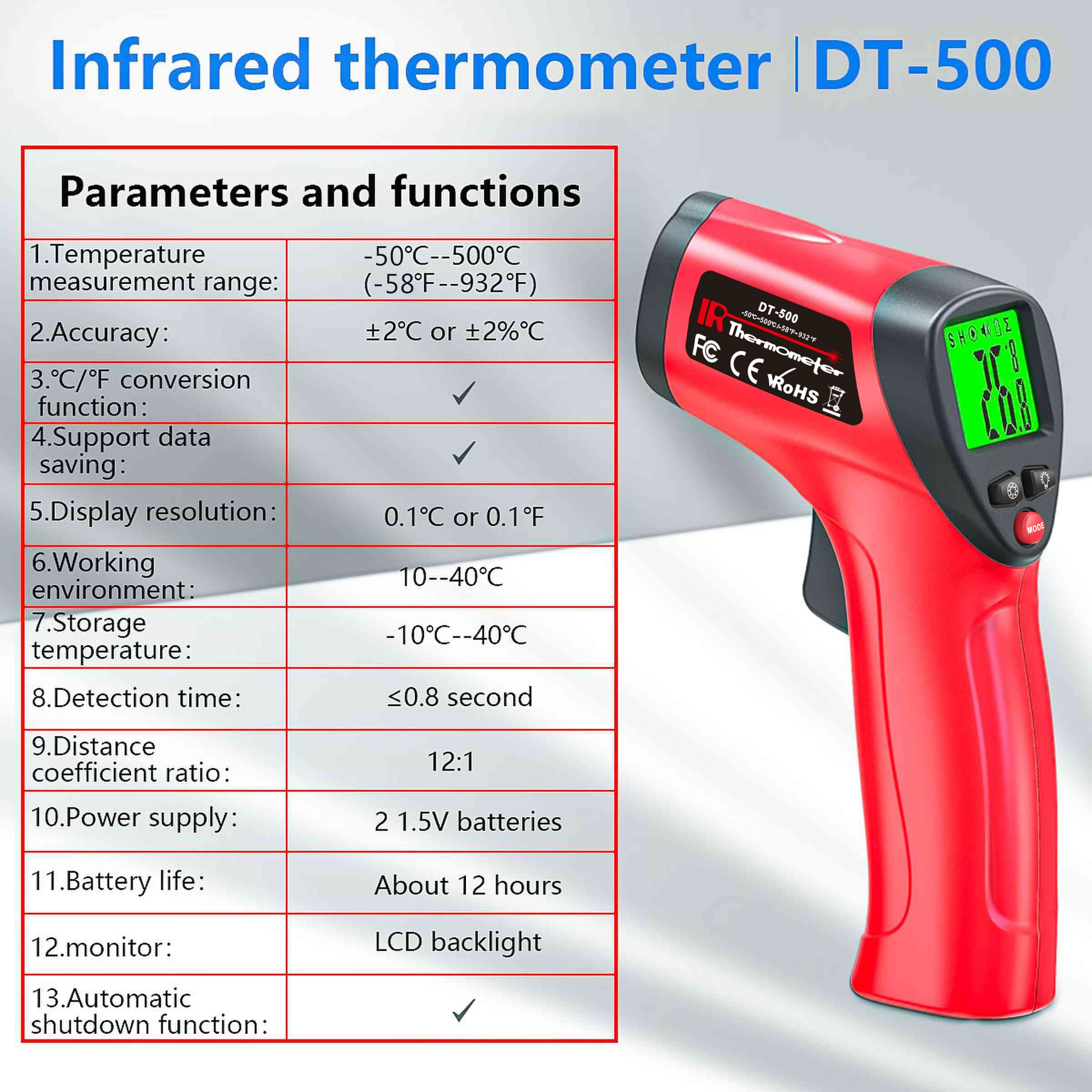 Infrared Thermometer Gun  -50~ – Soap Making Thermometer Bewertung und Preis
