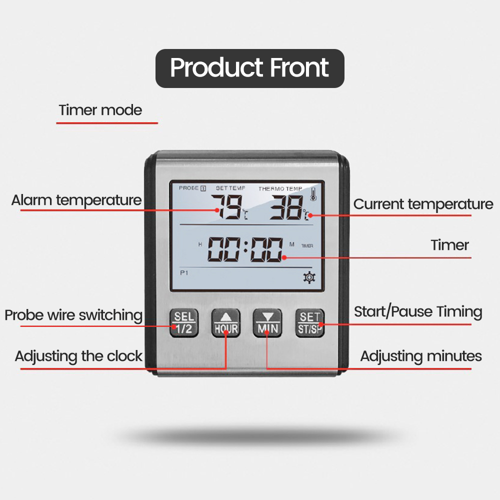 Digital Thermometer with Stain – Soap Making Thermometer Bewertung und Preis