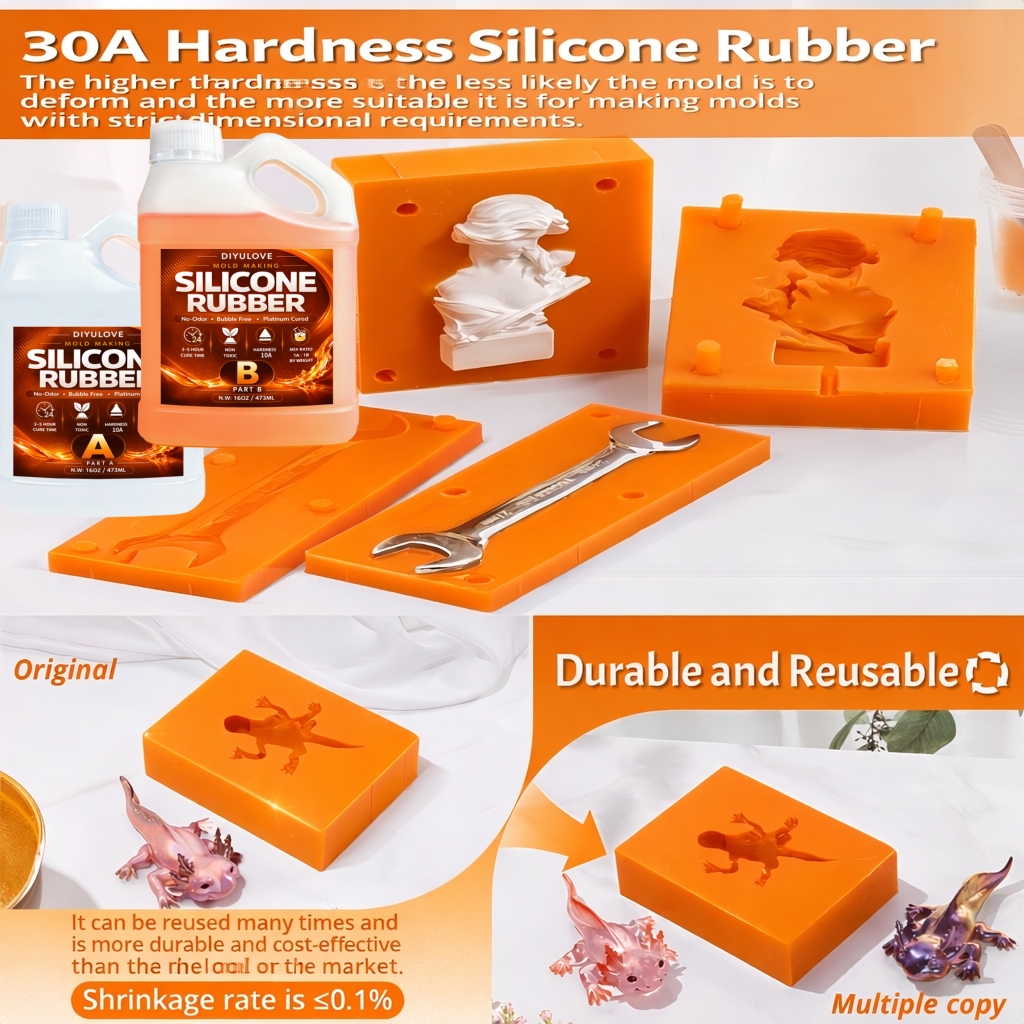 Liquid Silicone Rubber Kit,Hig – Soap Making Guide For Beginners Bewertung und Preis