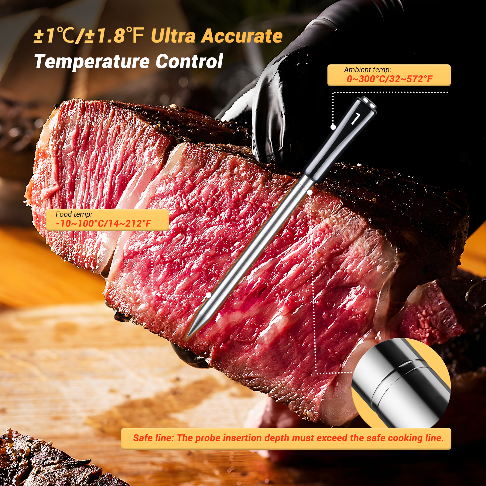 INKBIRD Truly Wireless Meat Th – Soap Making Thermometer Bewertung und Preis