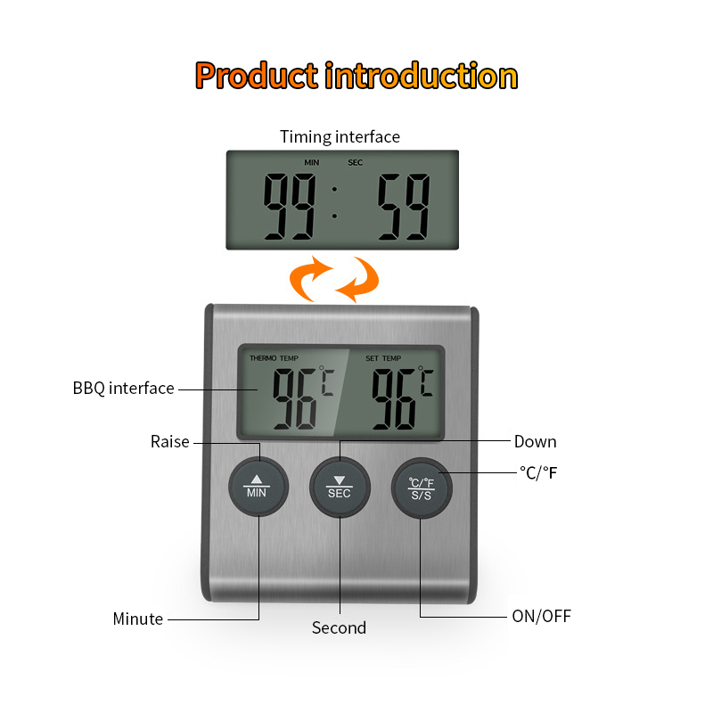Kitchen Digital Cooking Thermo – Soap Making Thermometer Bewertung und Preis