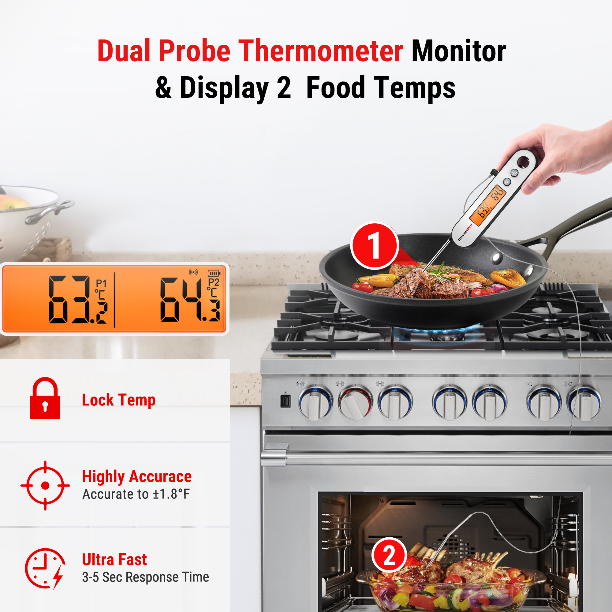 ThermoPro TP610 Rechargeable W – Soap Making Thermometer Bewertung und Preis